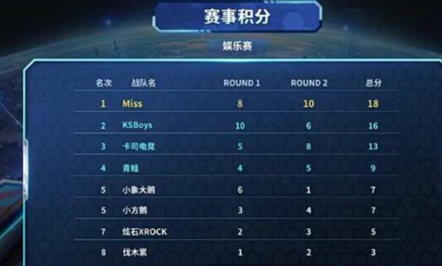 关注社会贫 关注社会贫