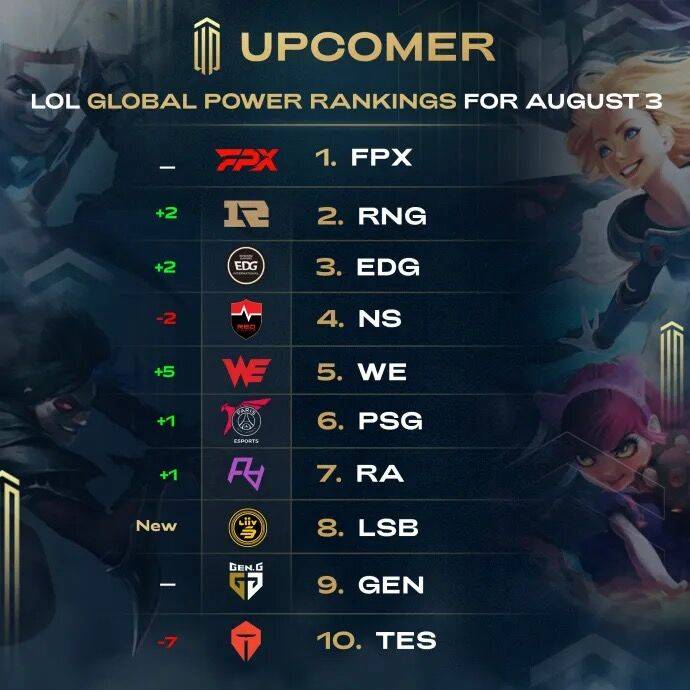 智能合约 智能合约