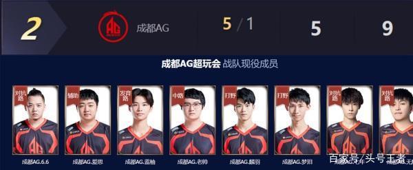 0的半场比 0的半场比