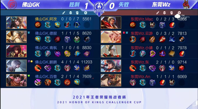 球星即文化 球星即文化