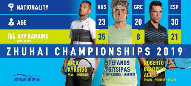 国际棒总高度评价赛事影响力