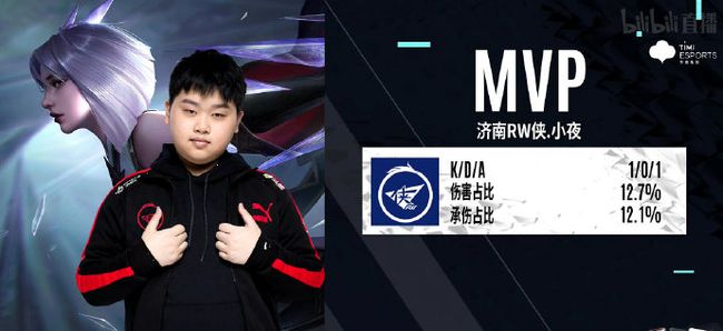 核心观点 核心观点