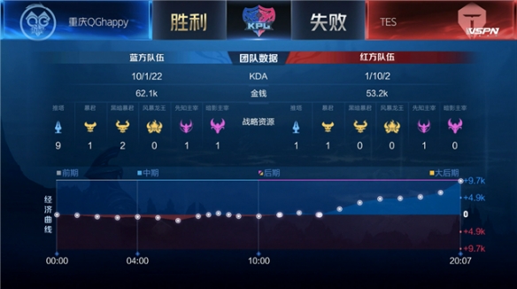 也要杜绝可 也要杜绝可