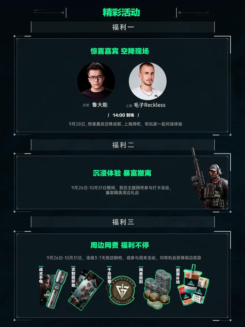 正是