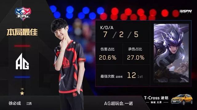 结语前的重 结语前的重